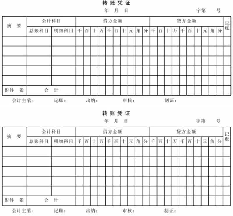 快消品行业:乘风破浪的经销之路