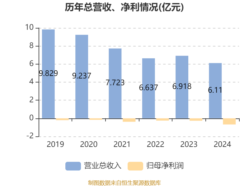 珠海贸易公司新机遇:全球市场触手可及
